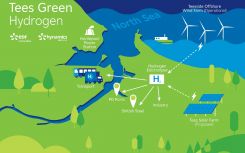 EDF Renewables eyes 50MW solar farm to power green hydrogen development in Teesside