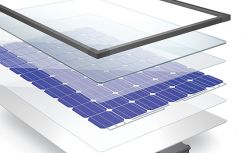 Solar panel elements ensure efficiency and long-lasting performance